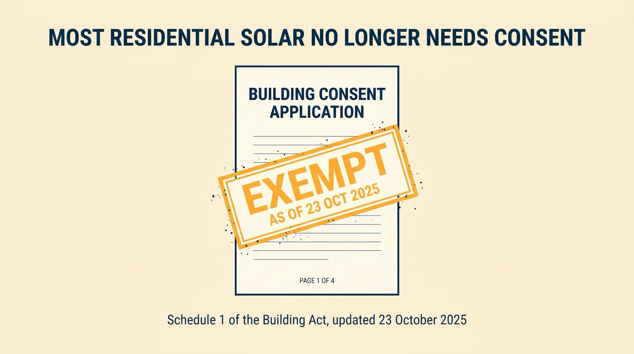 Editorial of a Building Consent Application form with a large diagonal amber EXEMPT stamp across it dated 23 October 2025